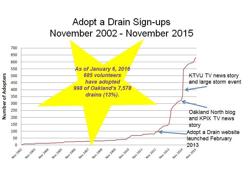 adopta.jpg